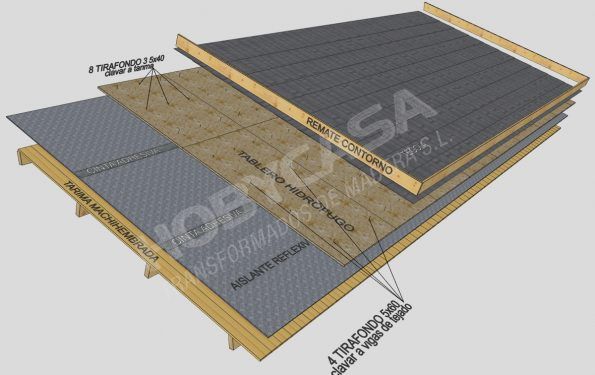 una buena opcion para aislar el tejado de las casas de madera