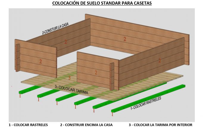 MONTAJE SUELO TARIMA GENERICO